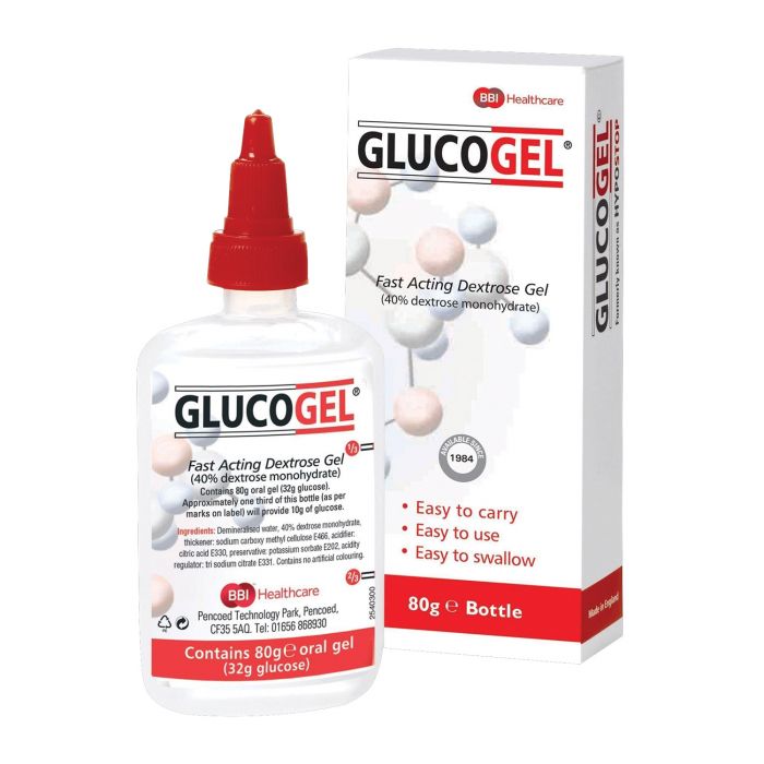 Glucose Products